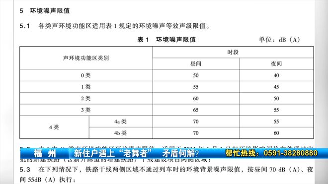 之隔舞者与业主起冲突：这样跳了十几年！米乐体育app网站舞池与新小区仅一河(图6)